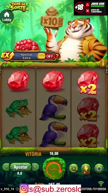 Luck of Tiger