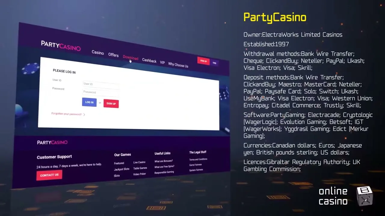 PartyCasino