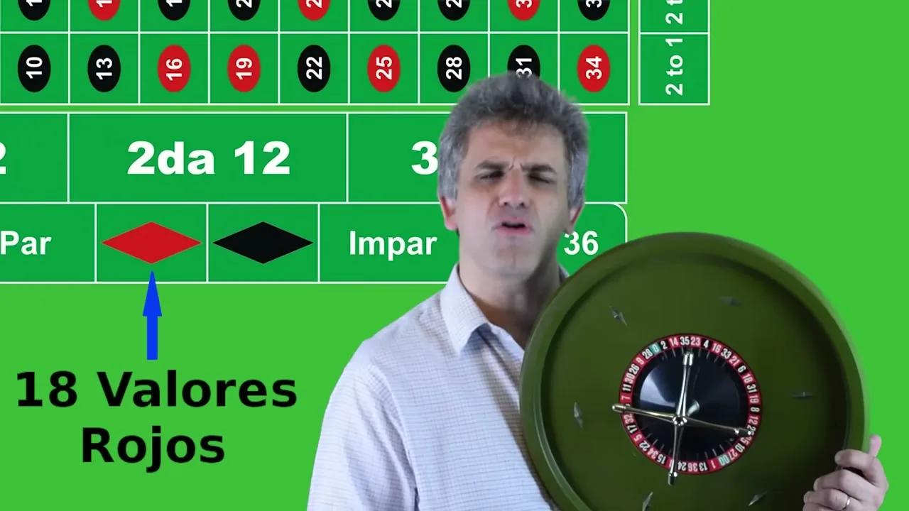 Ruleta Francesa en Vivo