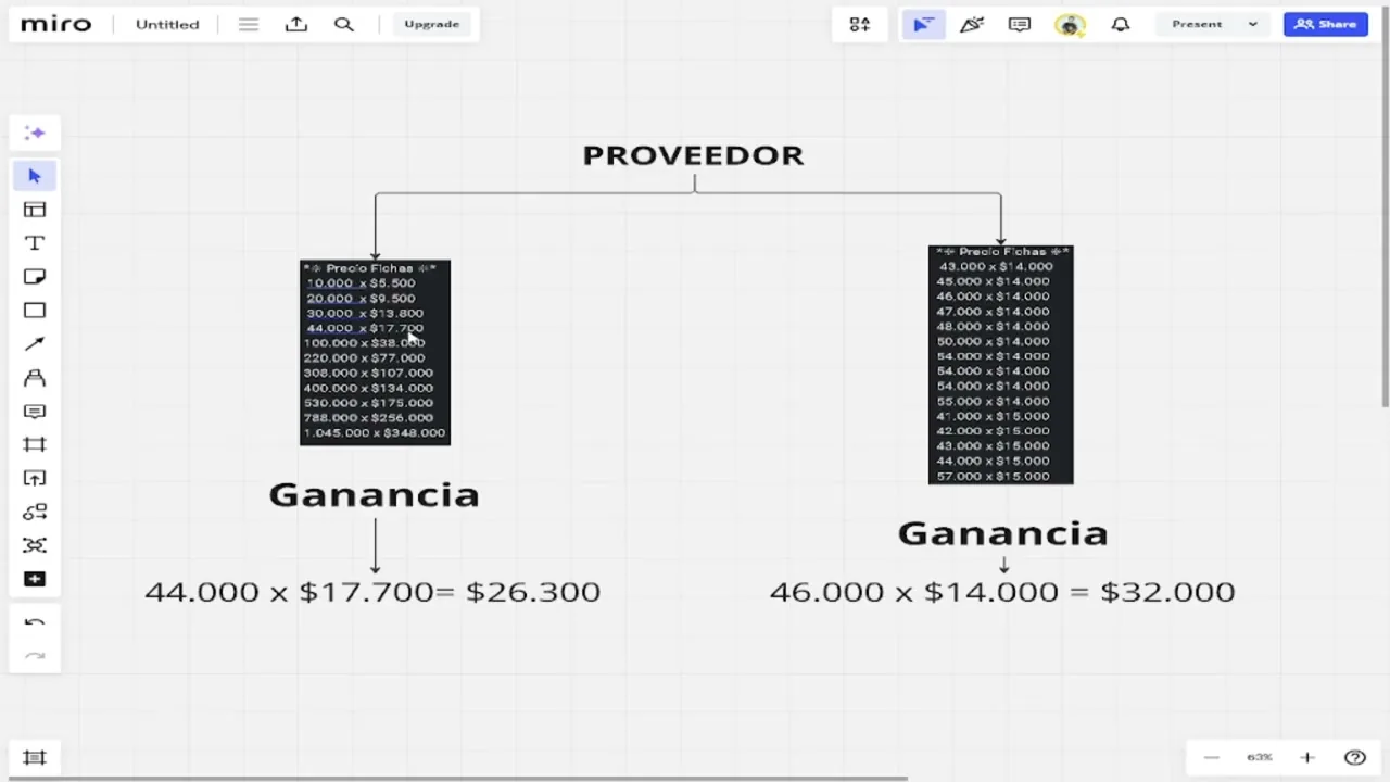 Equipo editorial de BonoRecarga analizando casinos online
