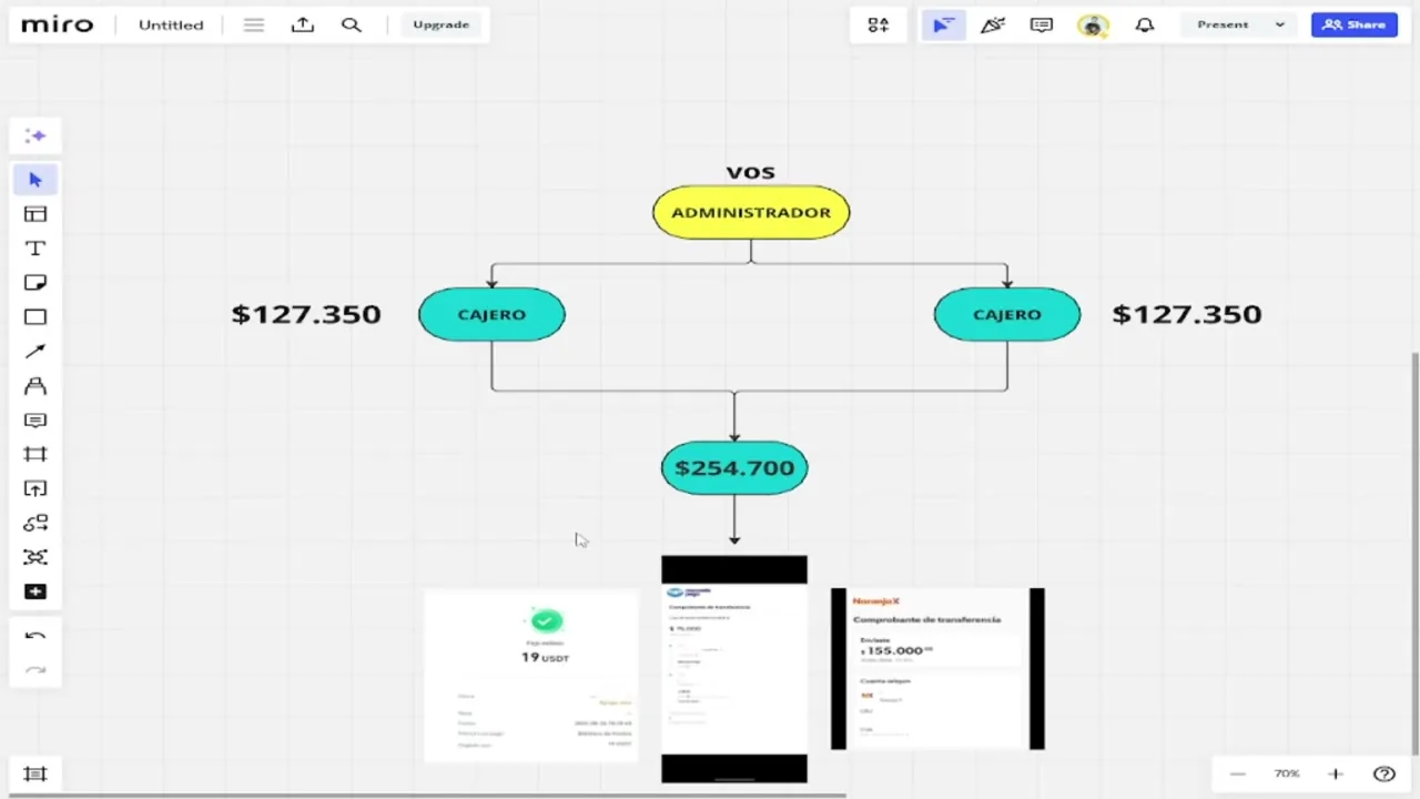 Pruebas de pago y verificación de licencia DGOJ
